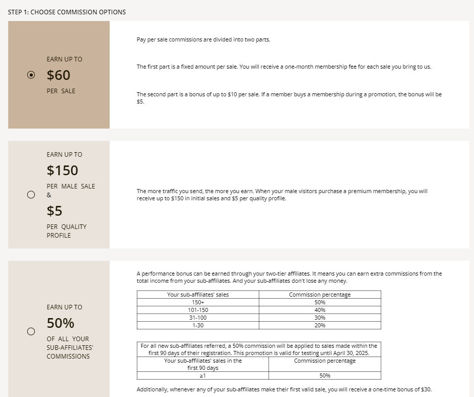 sugarbabyindia affilate